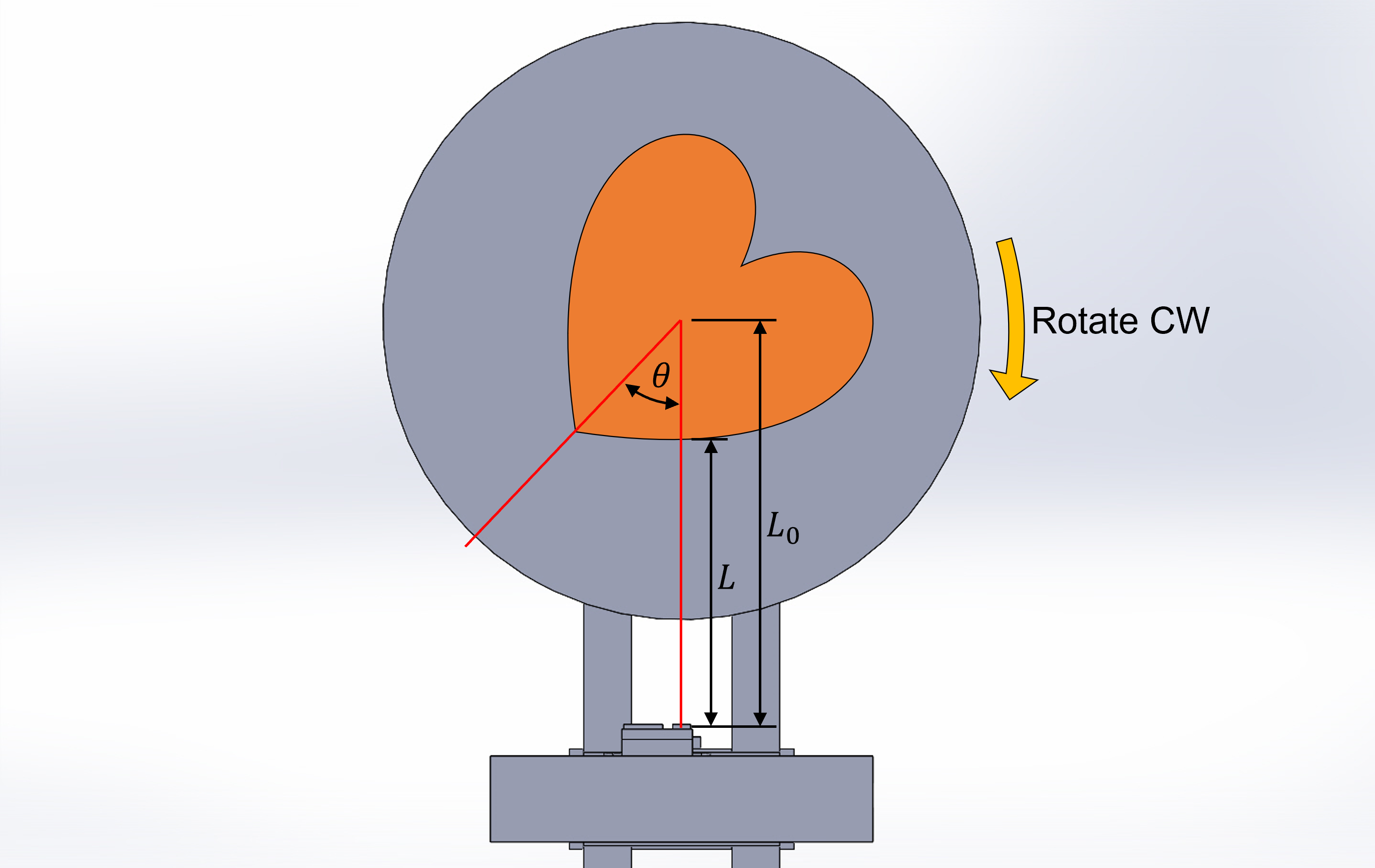 3D_scanner_operating_diagram