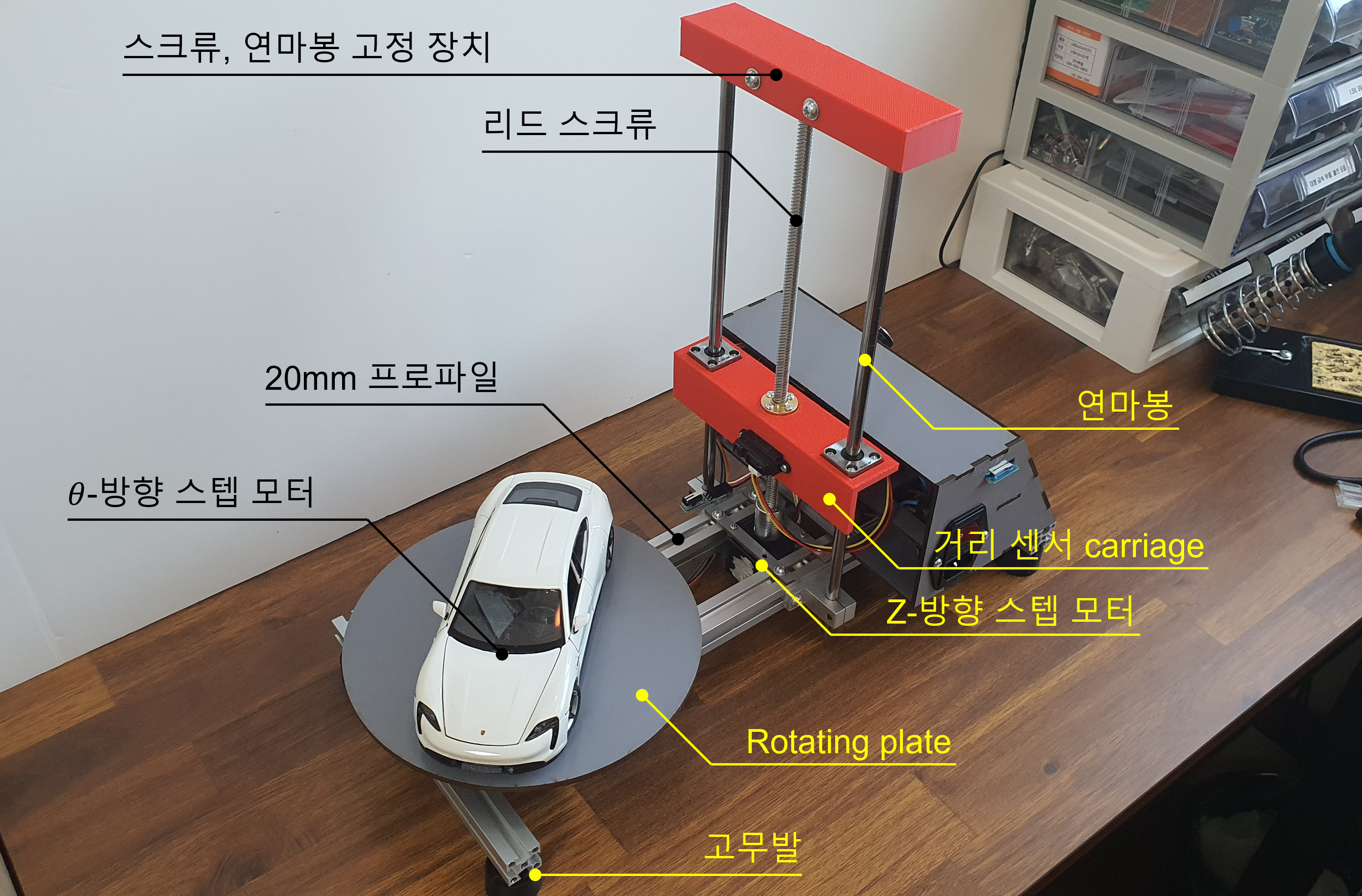 3D_scanner_hardware_system