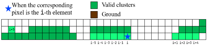 implementation_error