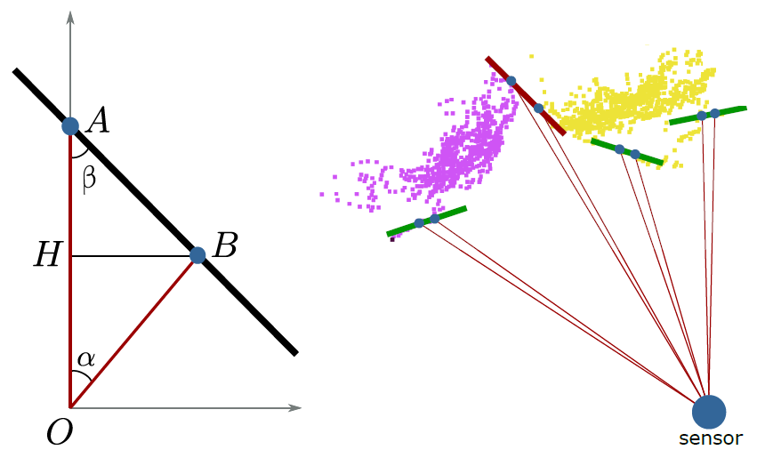 image_segmentation
