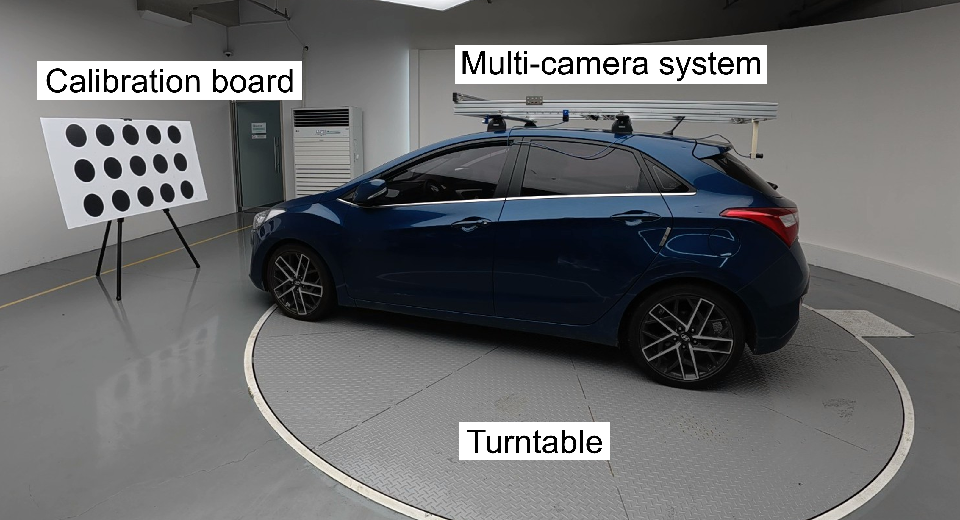 Full-scale vehicle experimental setup.